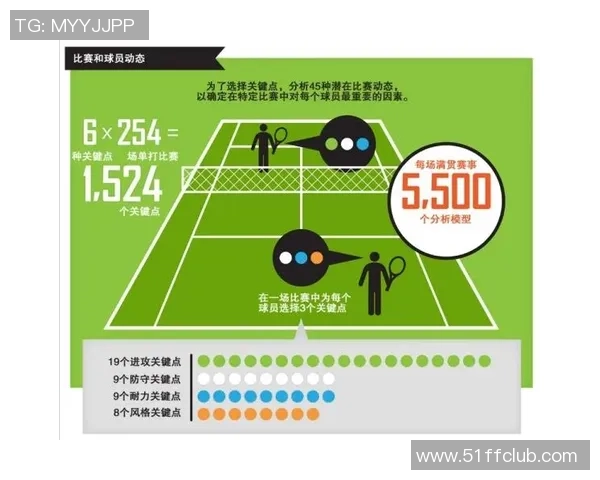 北京网球队实力深度剖析各队员表现与战术对比全面解读 北京网球队实力深度剖析各队员表现与战术对比全面解读